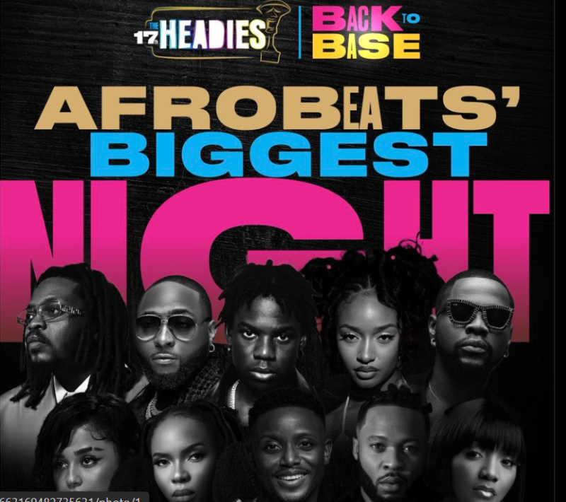 17th Headies Award (Back to Base), List of Nominees and Winners